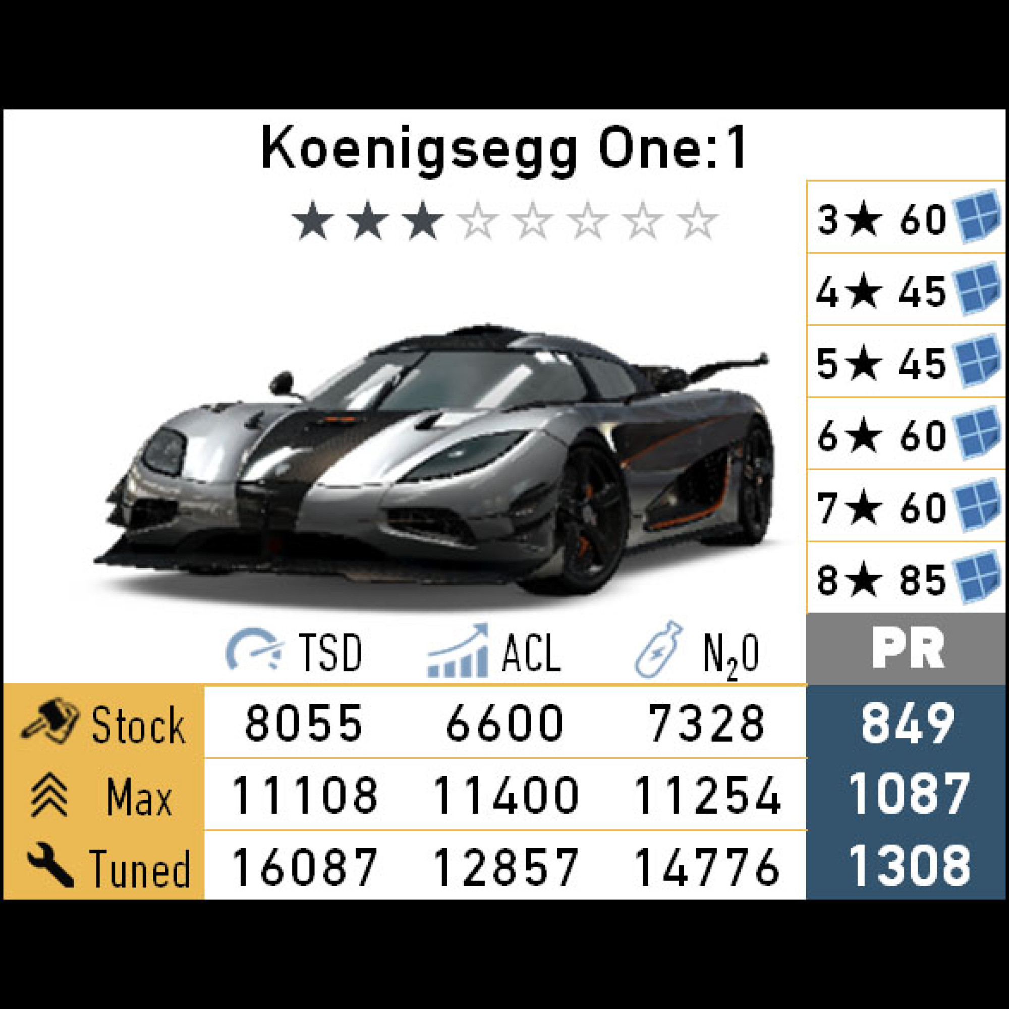 Купить Koenigsegg One:1 NFS No Limits