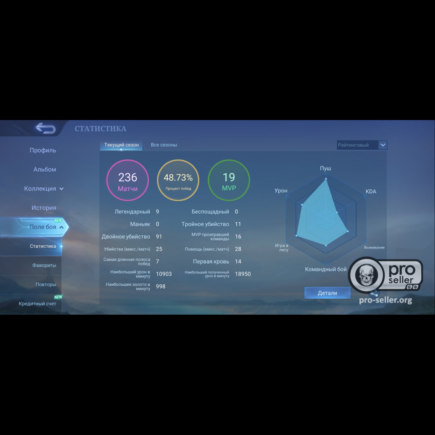 Аккаунт Mobile Legends